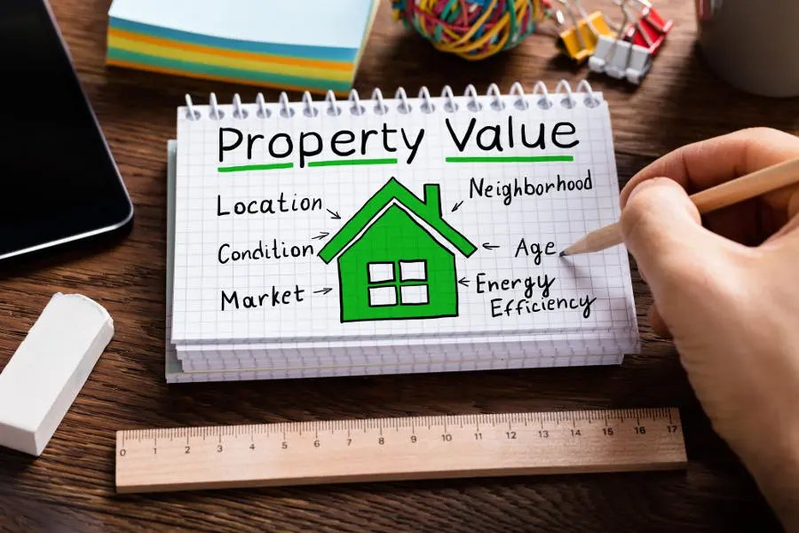 Property Valuations